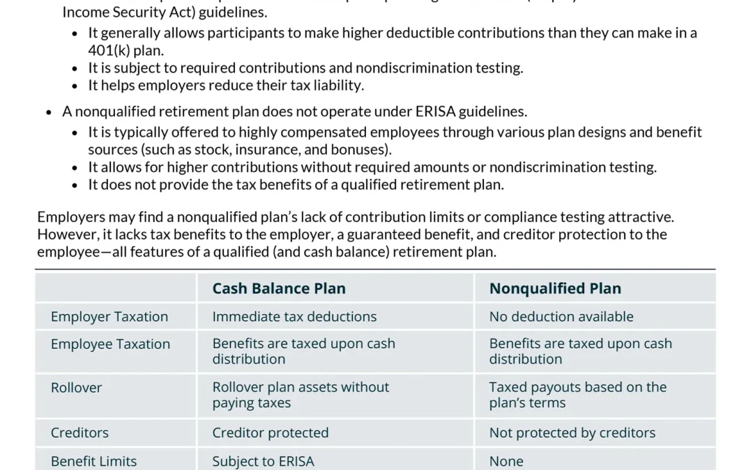 Cash Balance Plans, Qualified and NonQualified Retirement Plans